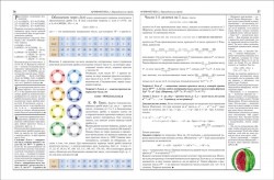 Полная энциклопедия Математика 26х20 см